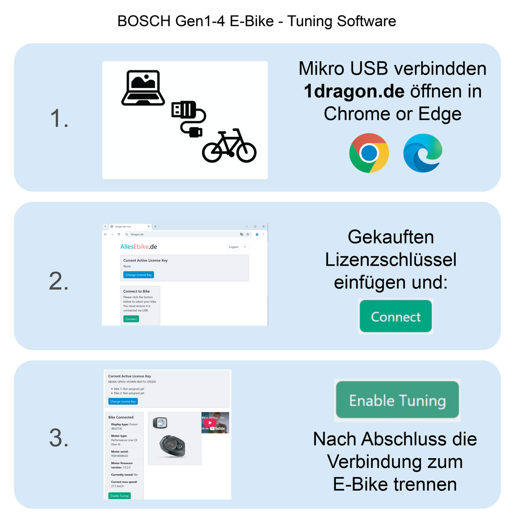 BOSCH Ebike Sofort - Software Tuning ohne Einbau via Mikro-USB für Gen1-4 von 25m/h auf 45km/h
