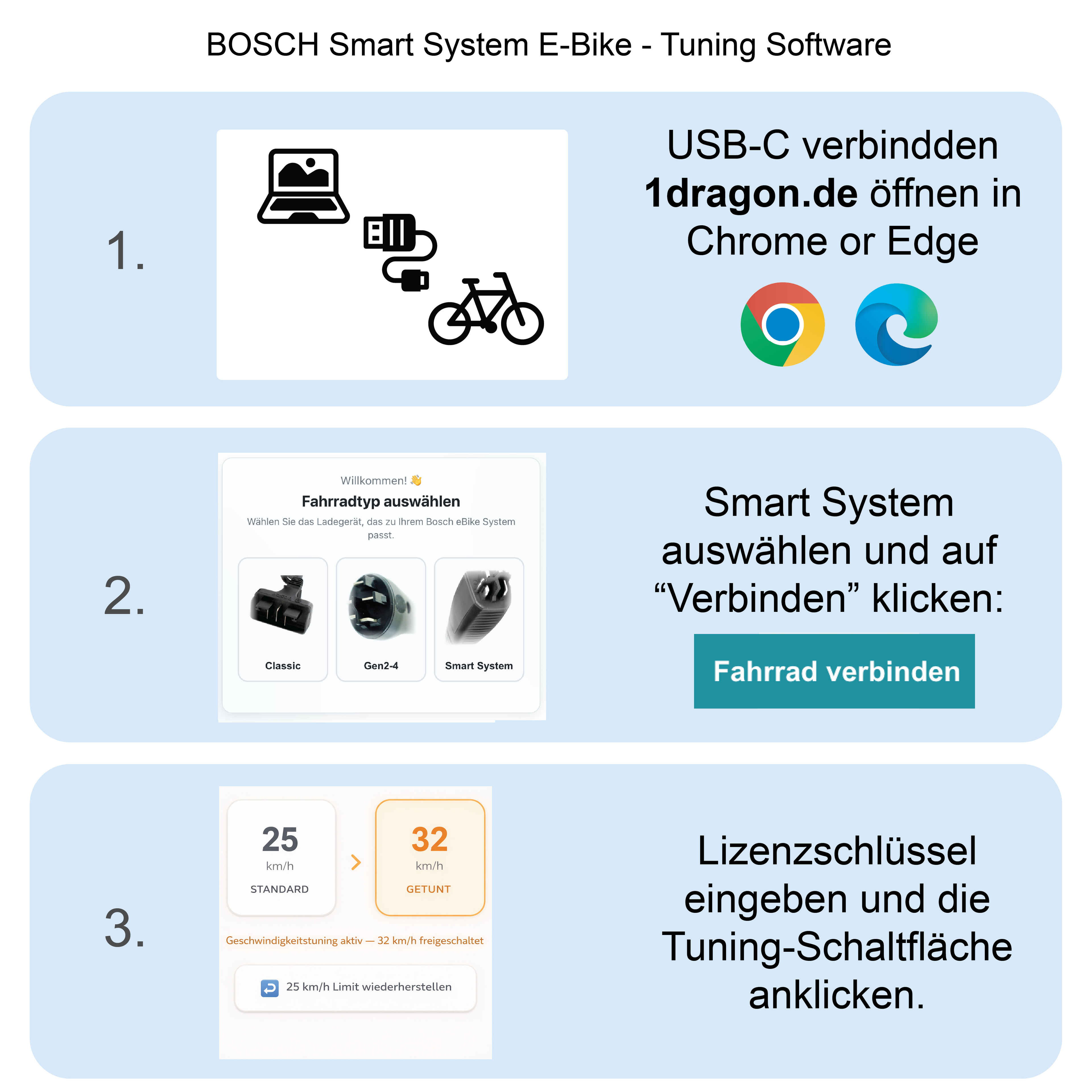 Ebike Sofort Tuning via USB für BOSCH SMART SYTEM  - Alle Bosch Motoren - Tuning ohne Einbau 25m/h auf 32km/h